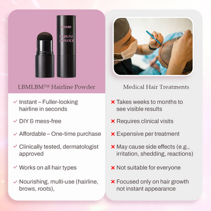 LBMLBM™ Hairline Powder |Seamless Hairline Solution