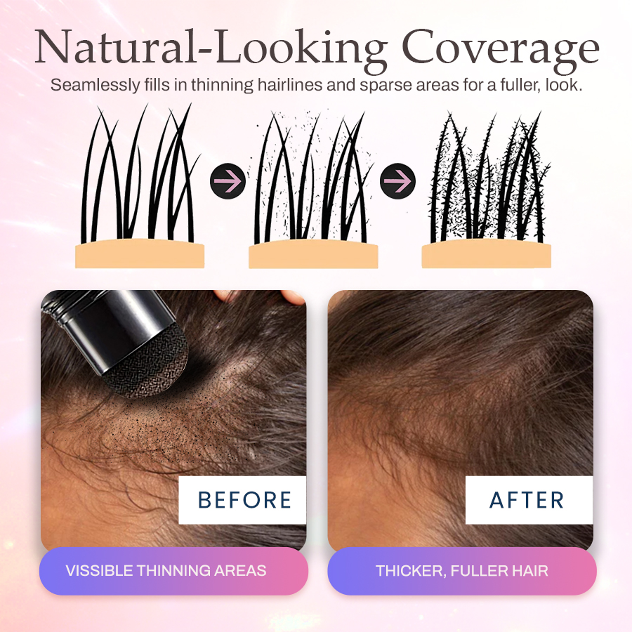 LBMLBM™ Hairline Powder |Seamless Hairline Solution