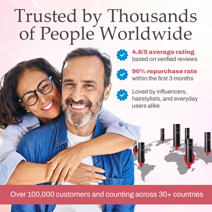 LBMLBM™ Hairline Powder | Shade powder to fill in your hairline🌟