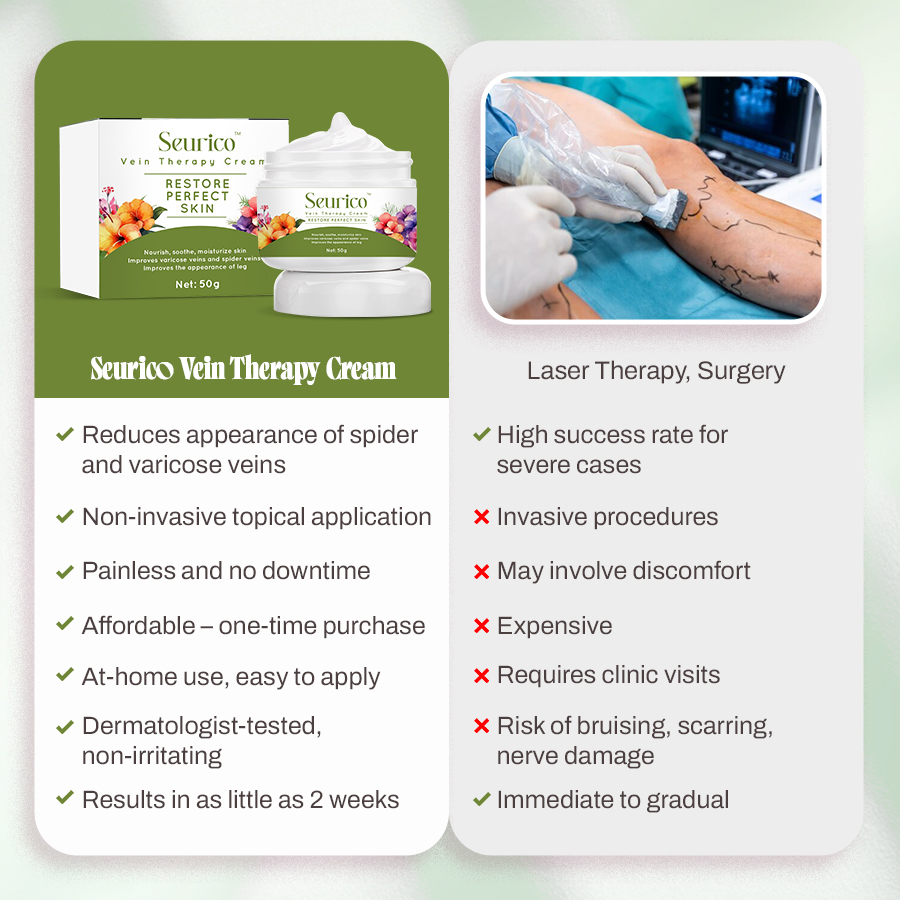 🍃Seurico™ Vein Relief Cream