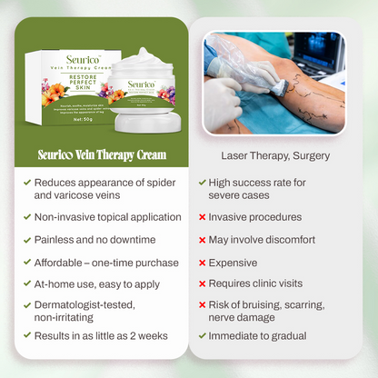 🍃Seurico™ Vein Relief Cream