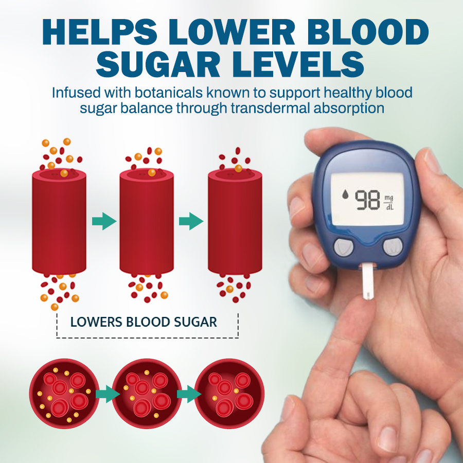 NEGUSY™ Wound & Ulcer Healing Solution