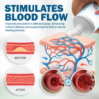 NEGUSY™ Wound & Ulcer Healing Solution