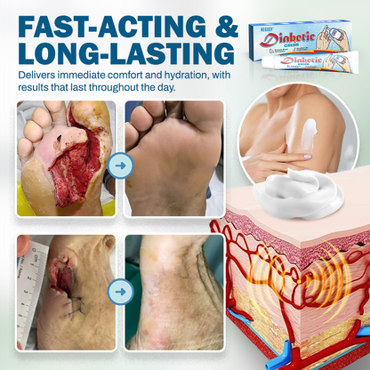 NEGUSY™ Wound & Ulcer Healing Solution