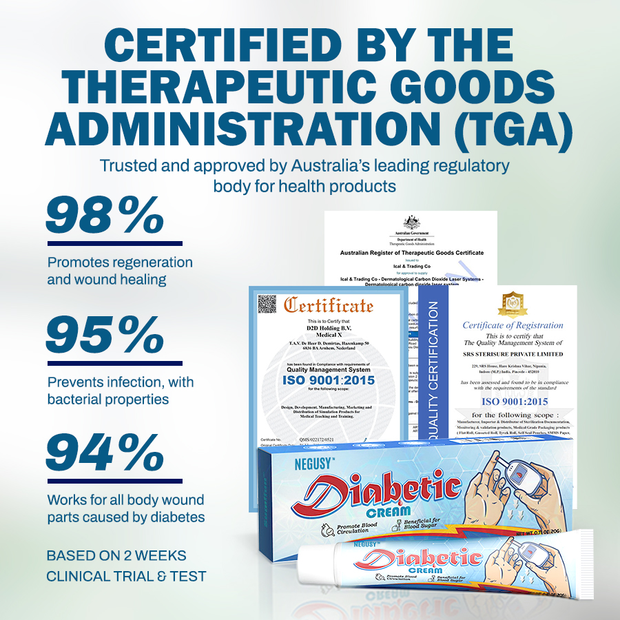 NEGUSY™ Wound & Ulcer Healing Solution