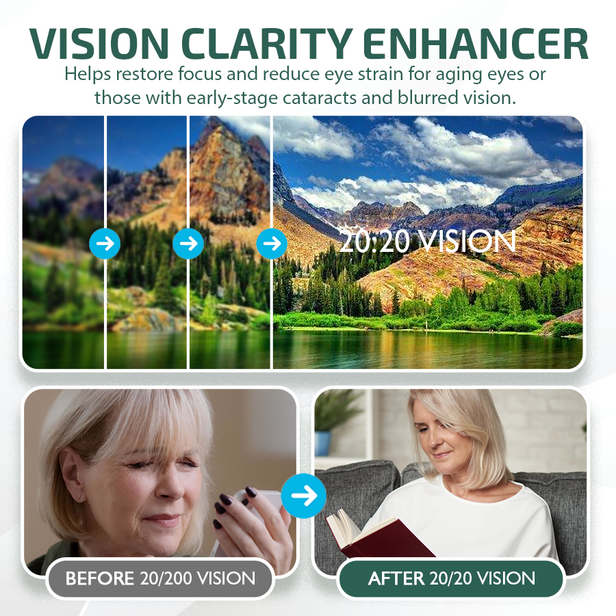 NEGUSY™ Nano Eye Drops Serum