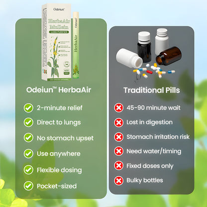 ODEIUN™ Herbal Diffuser – Breathe Easy, Calm Your Mind