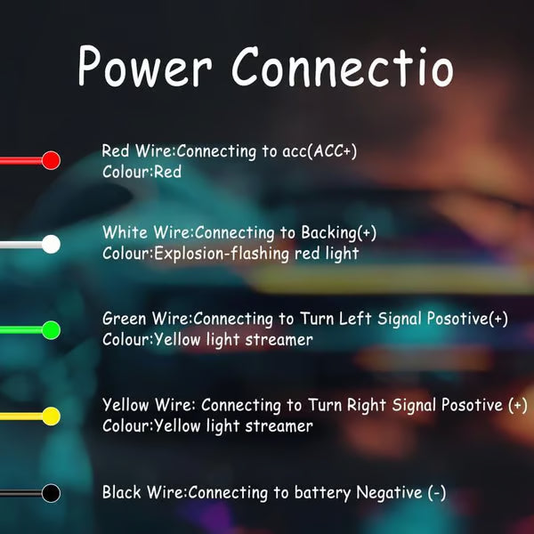 60-Inch LED Tailgate Light Bar Strip