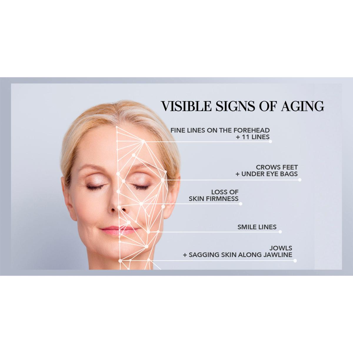 Zakdavi™ Fast Elevate Multi-Peptide Serum