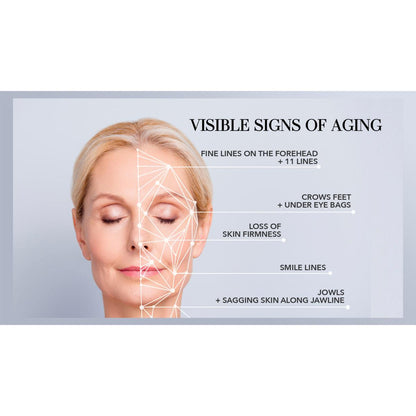 Zakdavi™ Fast Elevate Multi-Peptide Serum