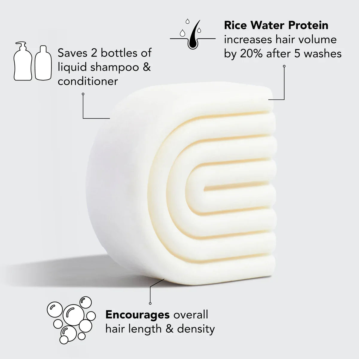 🌾Rice Shampoo and Conditioner Bars - Promotes Hair Growth