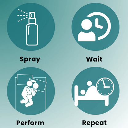 Seaweed Erection Spray