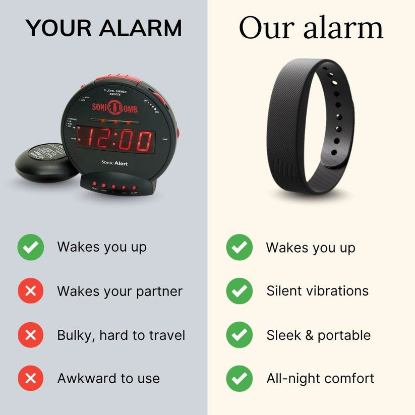 Cce Enchanted - Silent Vibrating Alarm for Deaf & HoH