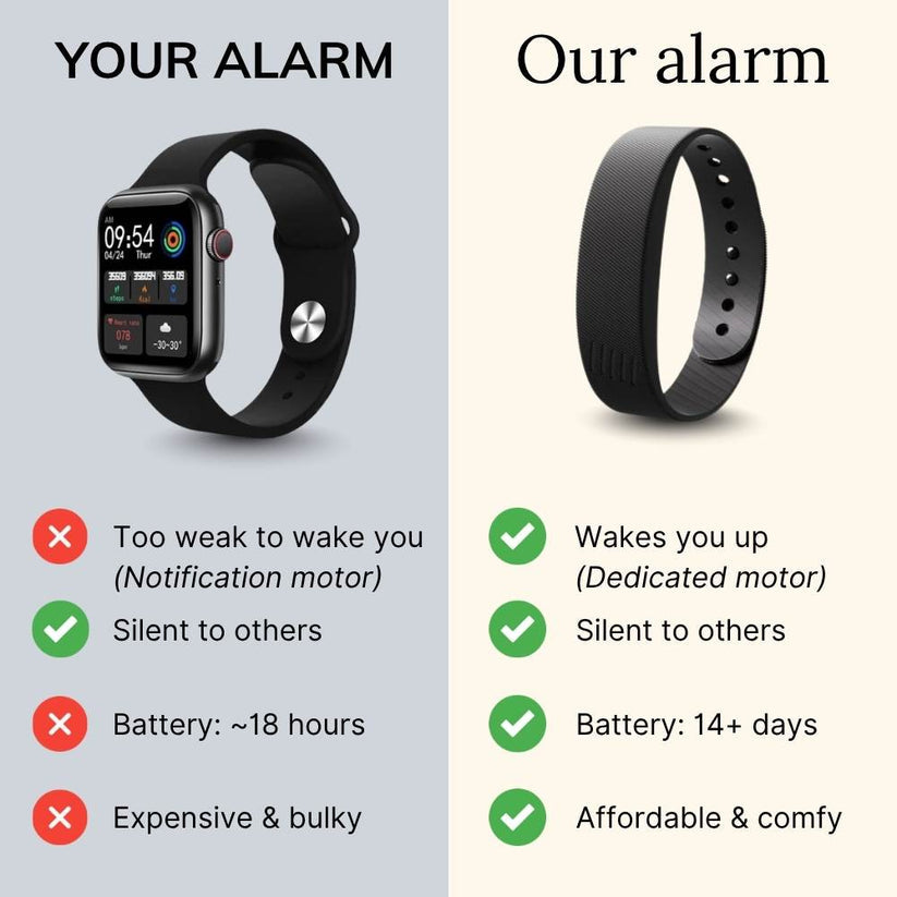 Cce Enchanted - Silent Vibrating Alarm for Deaf & HoH