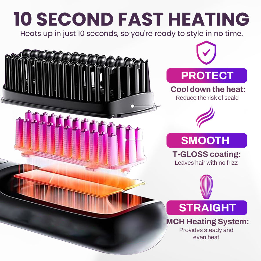 JEREMYTIS Portable Styling Brush - GoBrush PRO