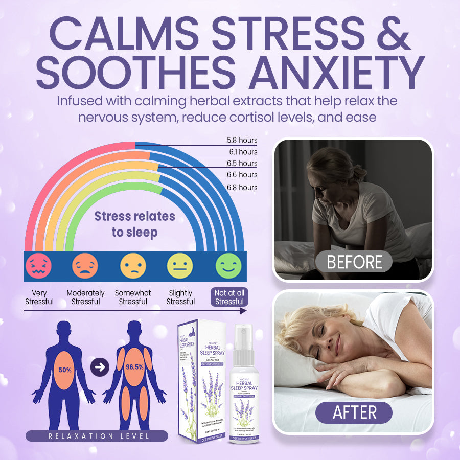 🔸NEGUSY™ Herbal Sleep Spray