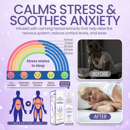 🔸NEGUSY™ Herbal Sleep Spray