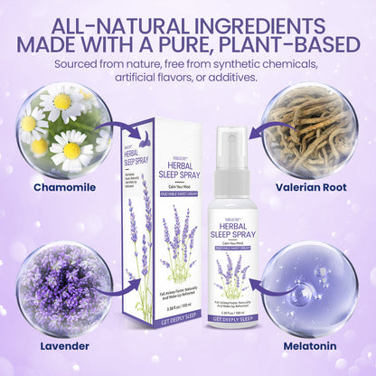 🔸NEGUSY™ Herbal Sleep Spray