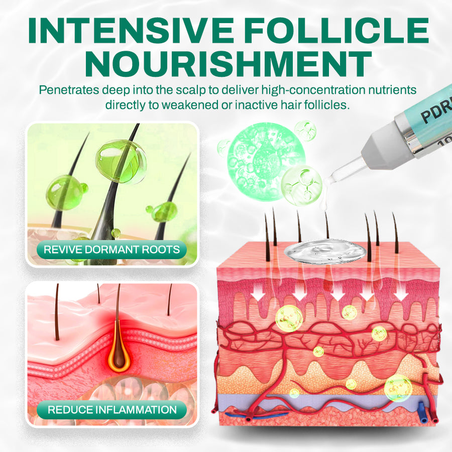 NEGUSY™ PDRN Follicle Repair Essence