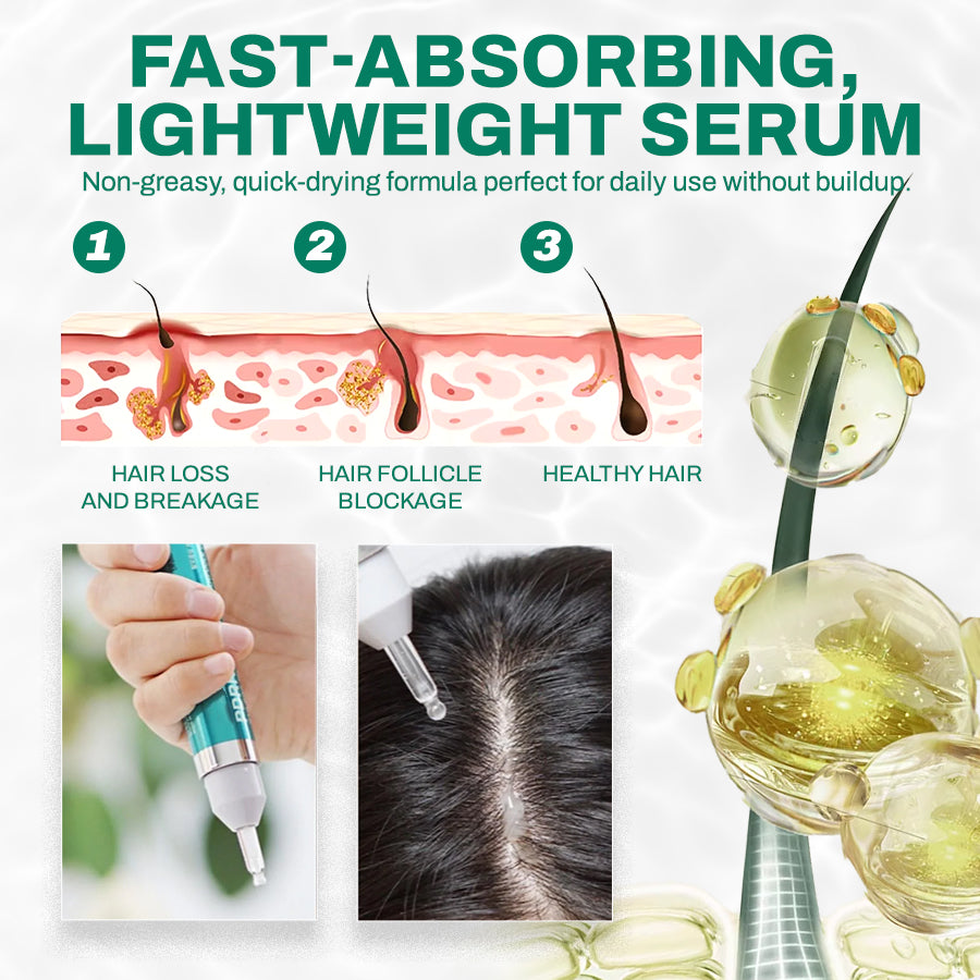 NEGUSY™ PDRN Follicle Repair Essence