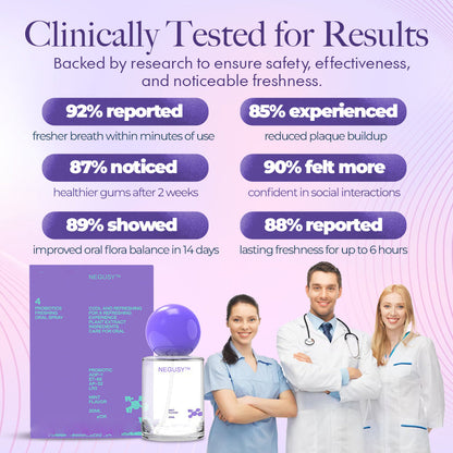 NEGUSY™ Probiotic Oral Mist