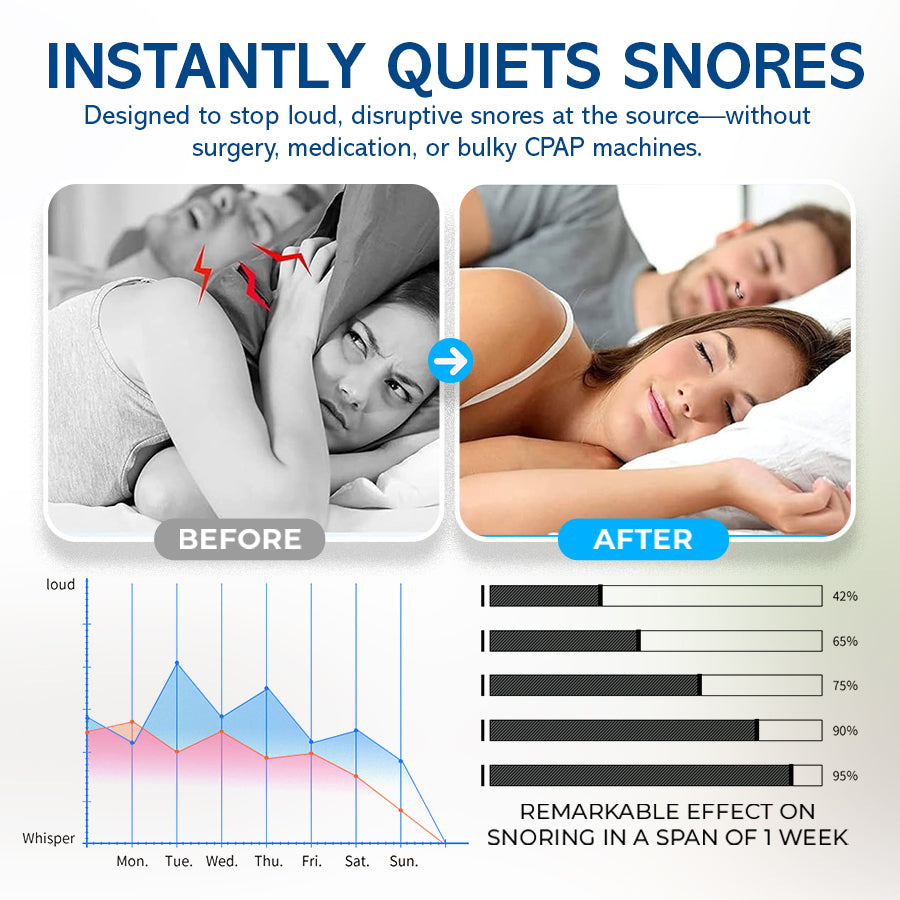 🔹NEGUSY™ Silent Sleep Mouthpiece