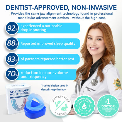 🔹NEGUSY™ Silent Sleep Mouthpiece
