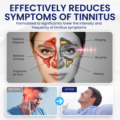 NEGUSY™ Tinnitus Relief Drops