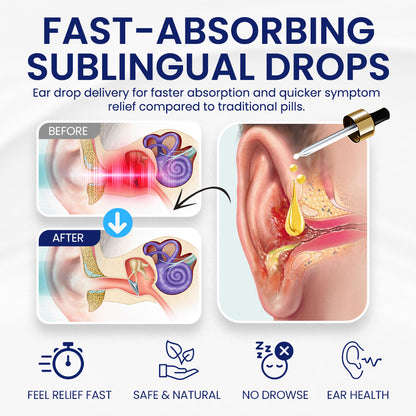 NEGUSY™ Tinnitus Relief Drops