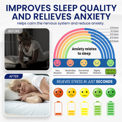 NEGUSY™ Tinnitus Relief Drops