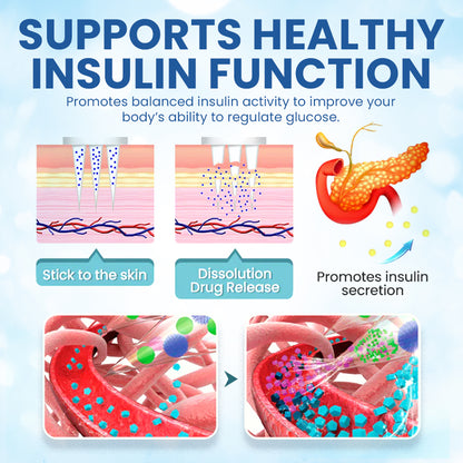 NEGUSY™ Weight & Sugar Control Patch