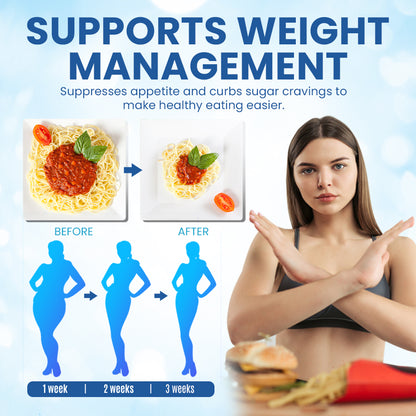 NEGUSY™ Weight & Sugar Control Patch