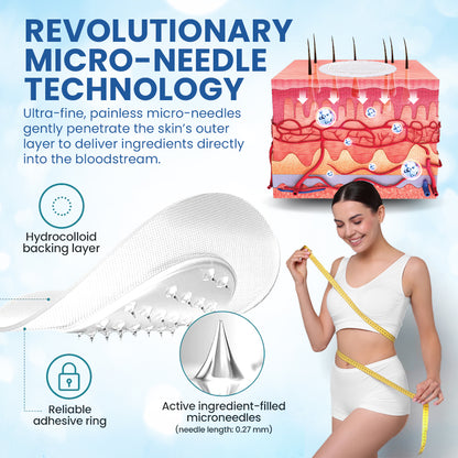 NEGUSY™ Weight & Sugar Control Patch