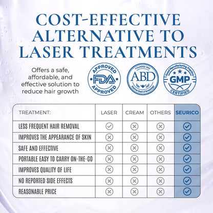 PCOS Facial Hair Natural Treatment At Home