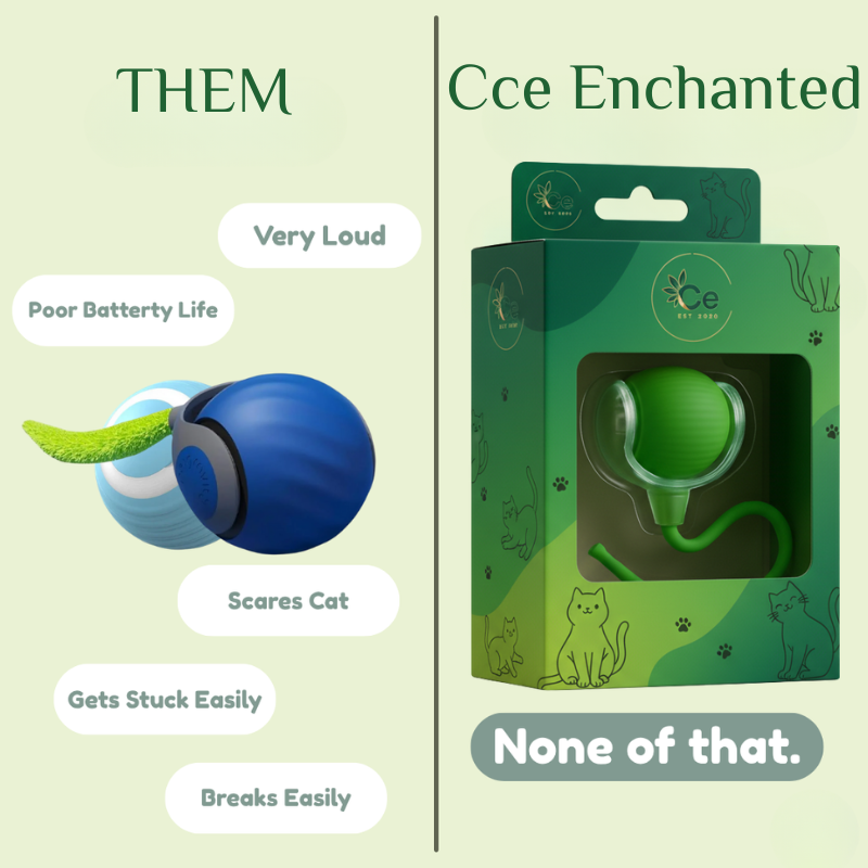 Smart Rolling Pet Toy