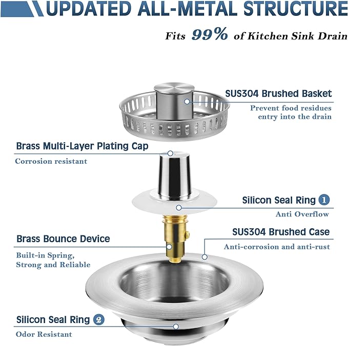 🏆Flash Sale⚡ 30K+ SOLD!🔥- Upgraded 3 in 1 Kitchen Sink Drain Strainer