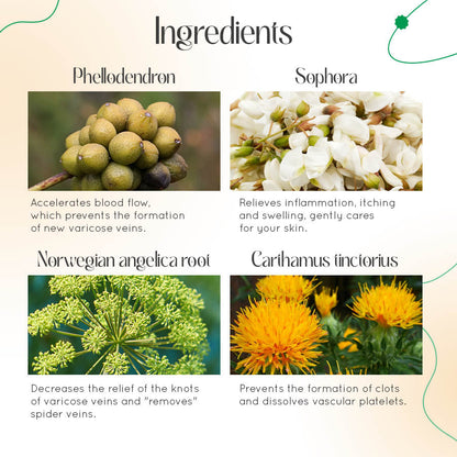 Seurico™ Varicose Vein Relief Cream🌿
